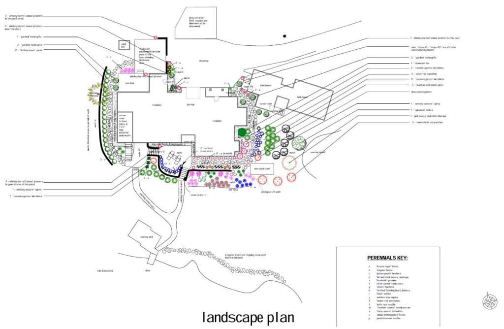 Landscape design services and installation