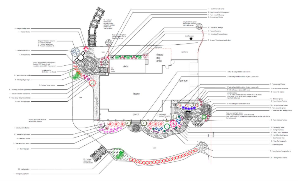 Hardscape Design 1 Professional residential landscape design plan featuring curved walkways, foundation plantings, patio areas, retaining walls, outdoor living spaces, drainage details, and coordinated shrub and perennial layouts for a custom home property